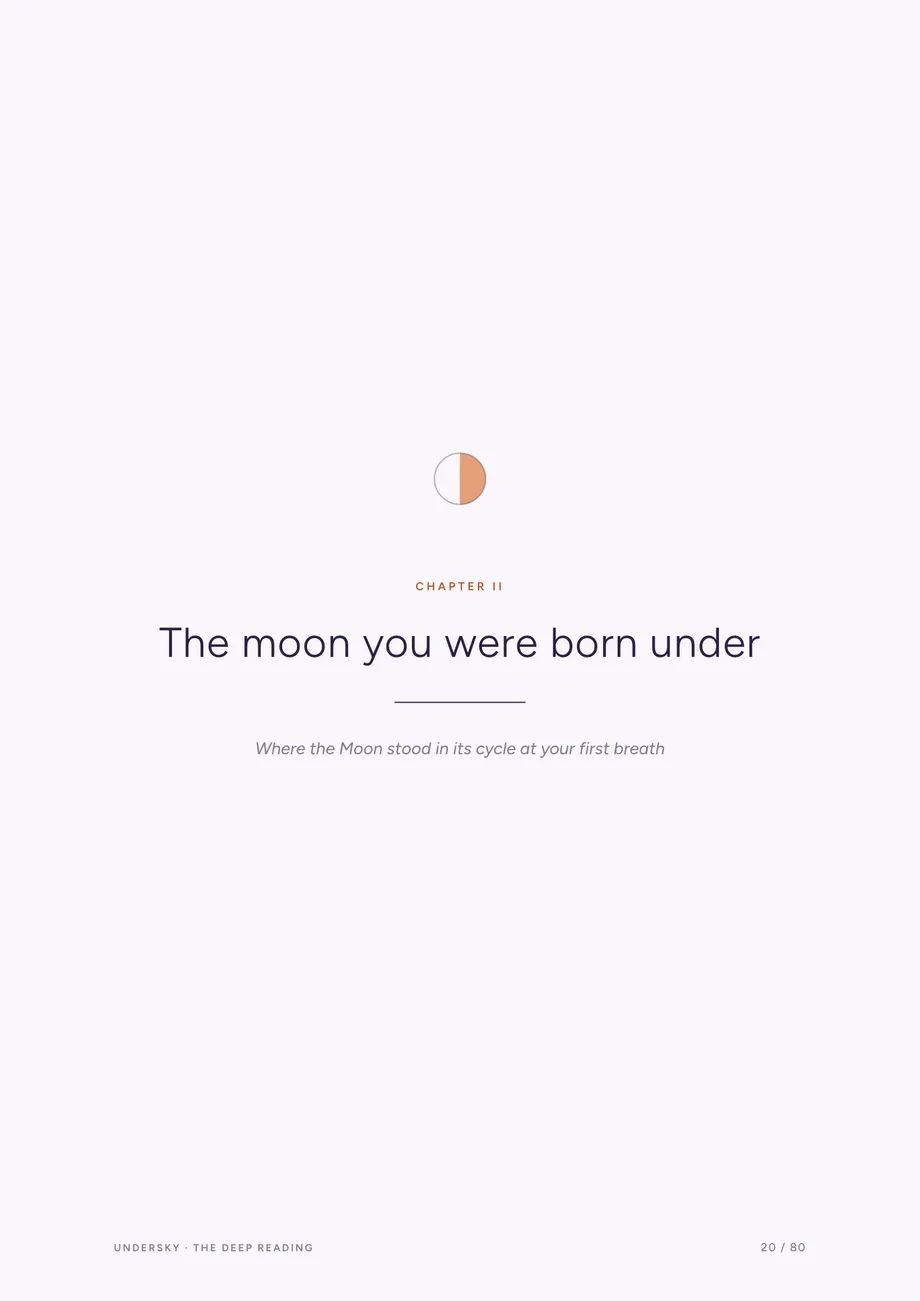 Chapter II divider: The moon you were born under
