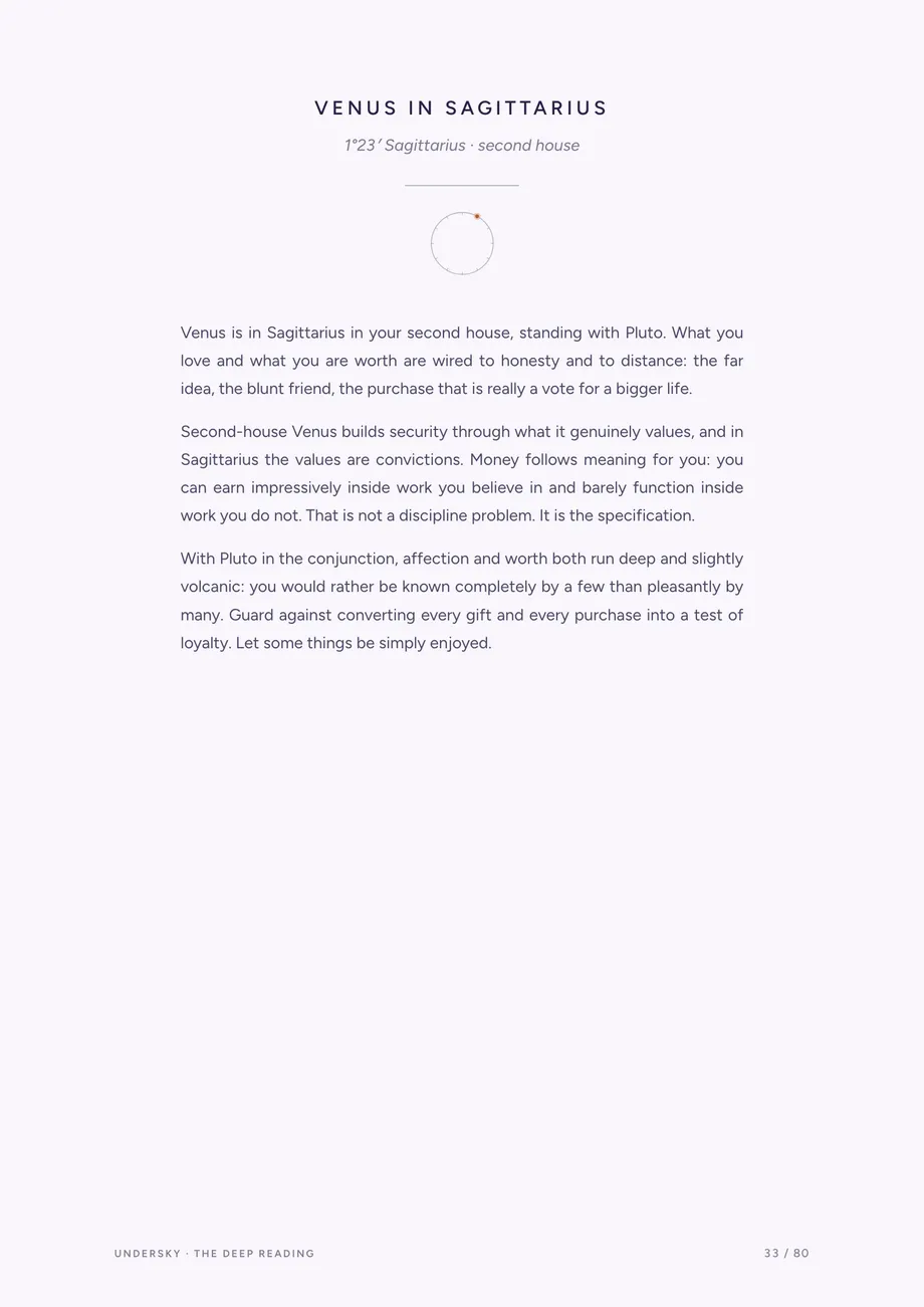 Venus in Sagittarius interpretation page