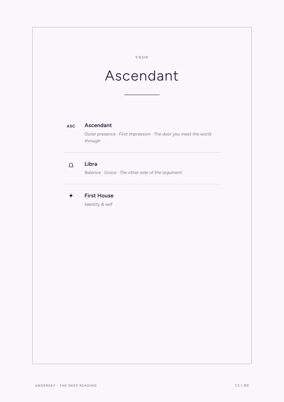 Ascendant spec card