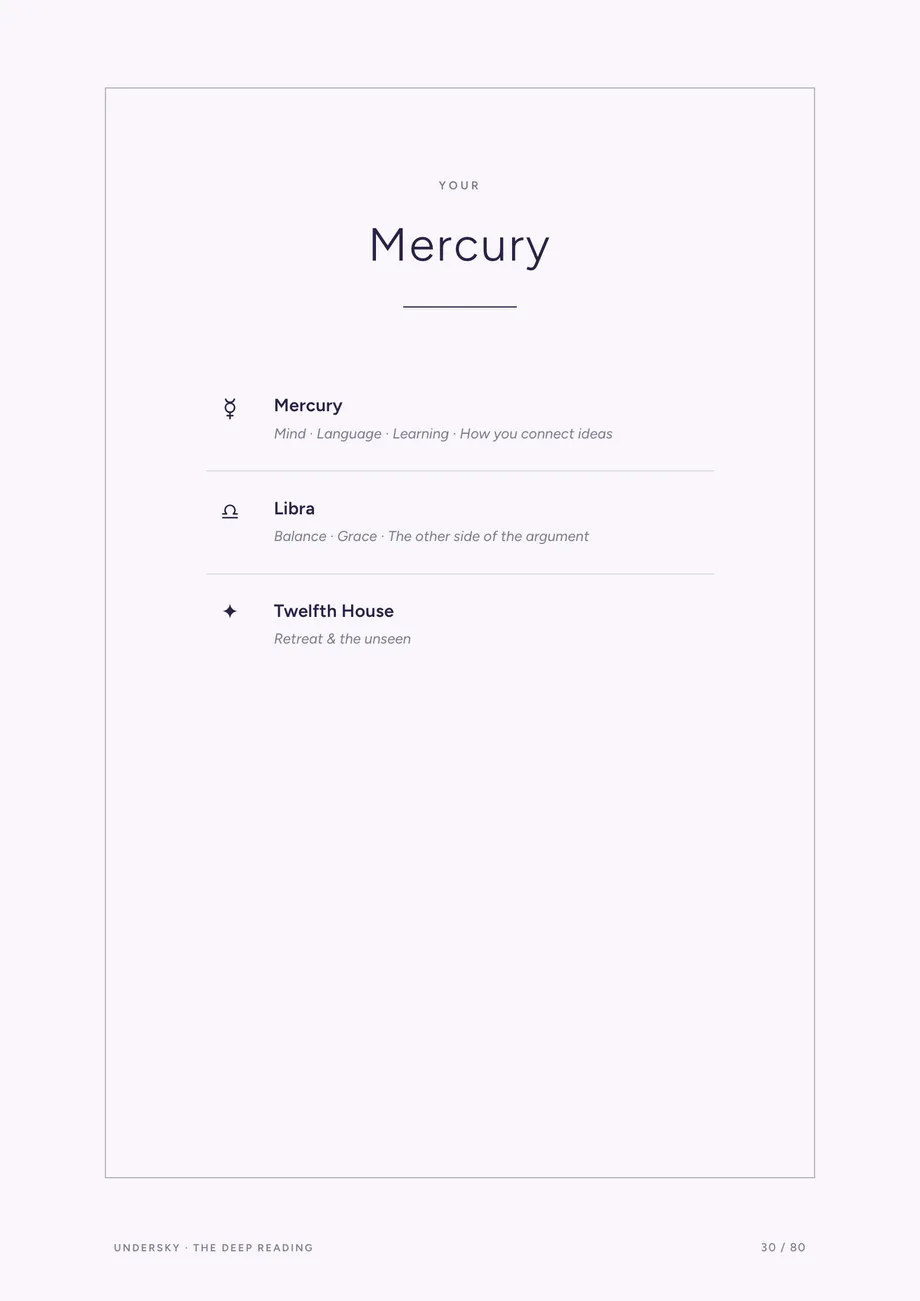 Mercury spec card