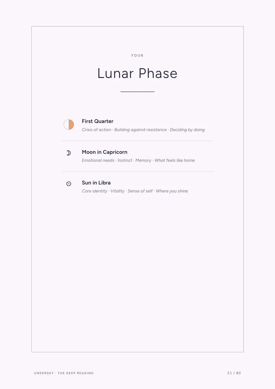 Lunar phase spec card with the illuminated disc